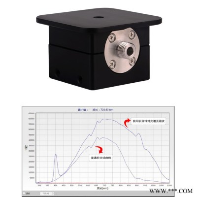 尼柯光学 积分球光纤光谱仪