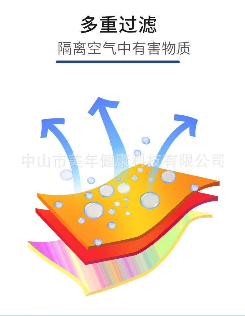 医用外科口罩无菌型（康卫宁）_04.jpg